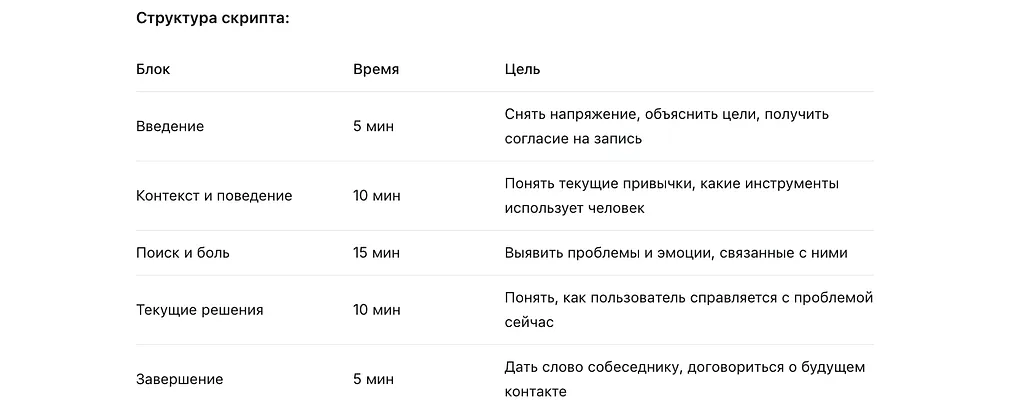 Tripers App: проверка гипотез и приоритизация MVP в TravelTech — иллюстрация 2