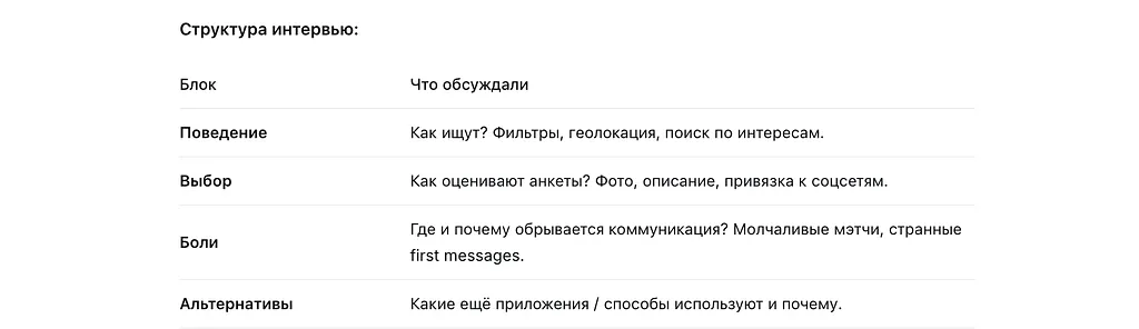 JTBD-исследование активных пользователей Tinder — иллюстрация 2
