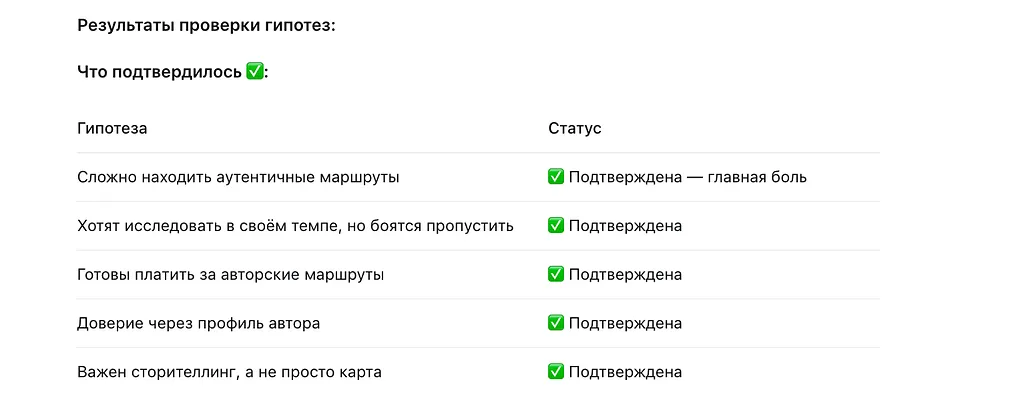 Tripers App: проверка гипотез и приоритизация MVP в TravelTech — иллюстрация 3
