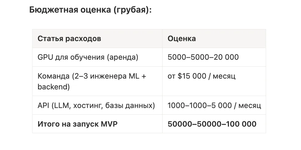 Product-разбор: как сделать продукт лучше, чем DRESSX — иллюстрация 9